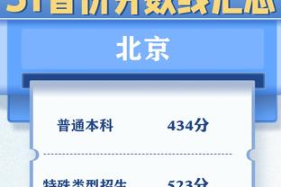 两线争欧战❓切尔西少赛2场仅落后曼联6分，足总杯闯进半决赛？